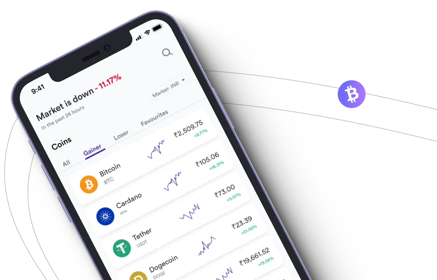 Immediate Pro Lasix - Nutzen Sie die Chancen des Kryptomarktes mit Immediate Pro Lasix